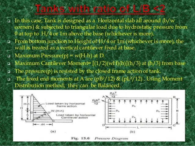 circular water tank design example filetype